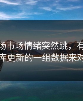 曼联临场市场情绪突然跳，有人拿49图库更新的一组数据来对照